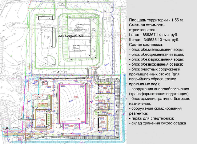 Проектирование Проектирование