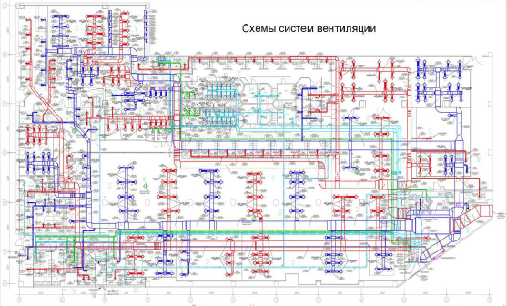Проектирование Проектирование